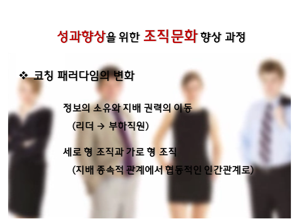 성과향상을 위한 조직문화 향상 과정