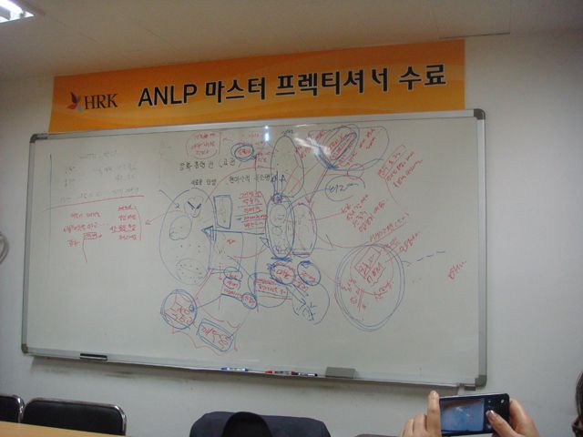 코칭 강의 (ANLP 마스터 프렉티셔너 과정)